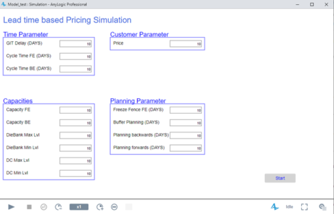 anylogic 7 price